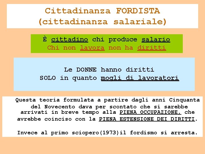 Cittadinanza FORDISTA (cittadinanza salariale) È cittadino chi produce salario Chi non lavora non ha