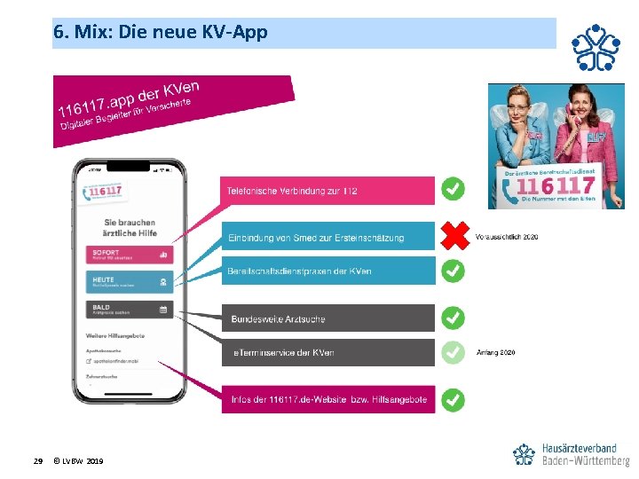 6. Mix: Die neue KV-App 29 © LVBW 2019 