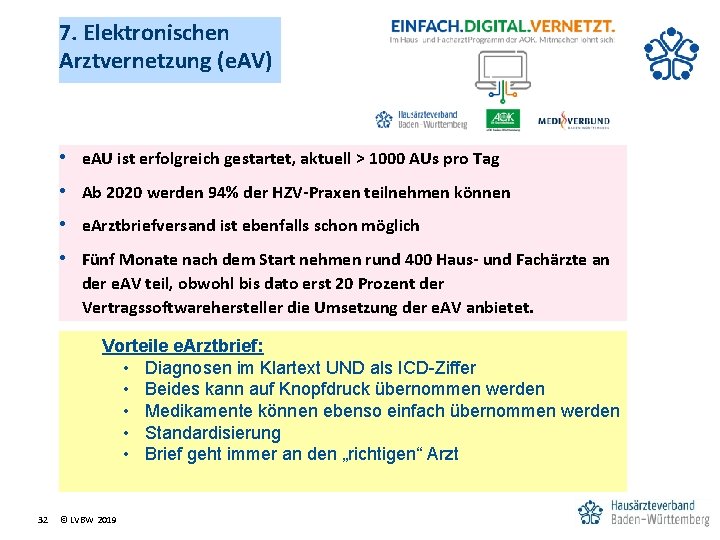 7. Elektronischen Arztvernetzung (e. AV) • e. AU ist erfolgreich gestartet, aktuell > 1000