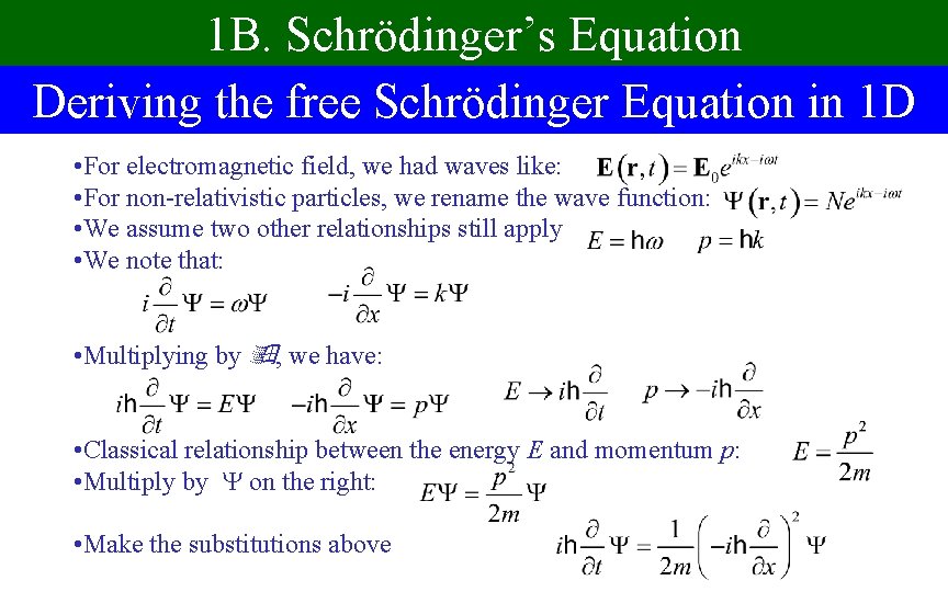 1 B. Schrödinger’s Equation Deriving the free Schrödinger Equation in 1 D • For