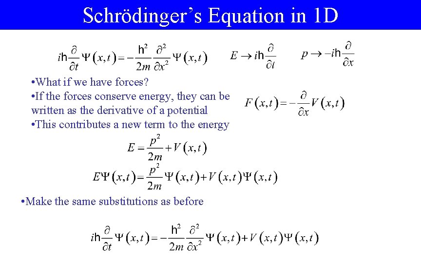 Schrödinger’s Equation in 1 D • What if we have forces? • If the