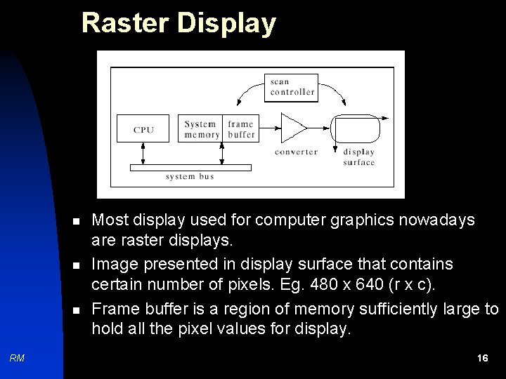 Raster Display n n n RM Most display used for computer graphics nowadays are