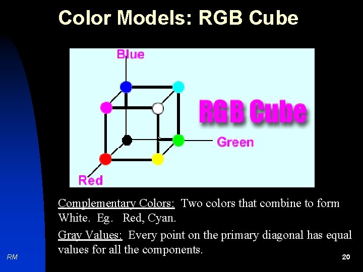 Color Models: RGB Cube RM Complementary Colors: Two colors that combine to form White.