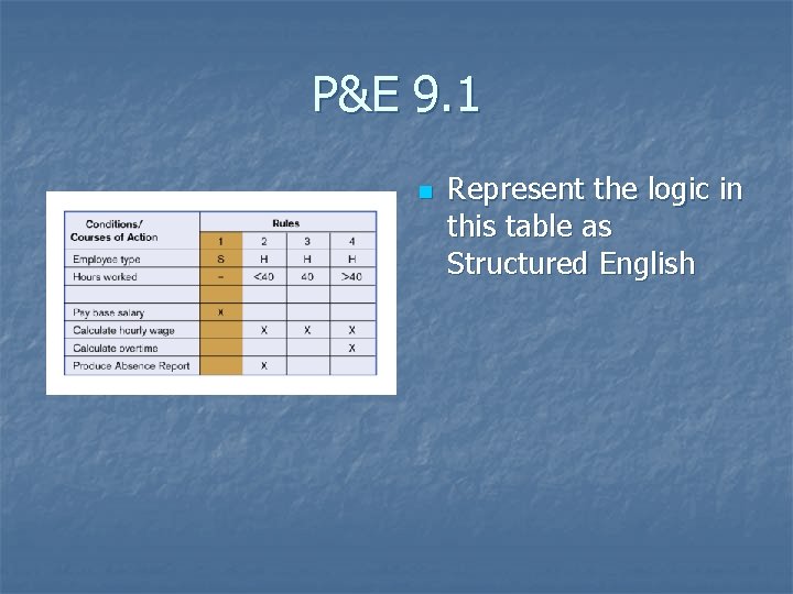 P&E 9. 1 n Represent the logic in this table as Structured English 