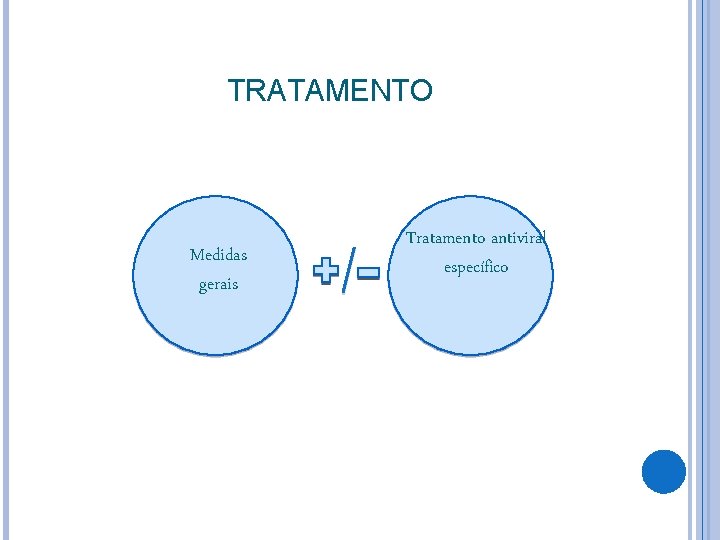 TRATAMENTO Medidas gerais Tratamento antiviral específico 