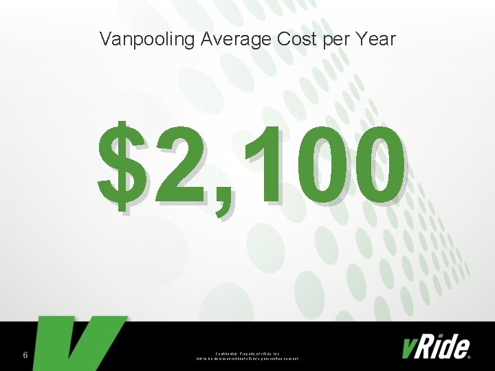 Vanpooling Average Cost per Year $2, 100 6 Confidential. Property of v. Ride, Inc.