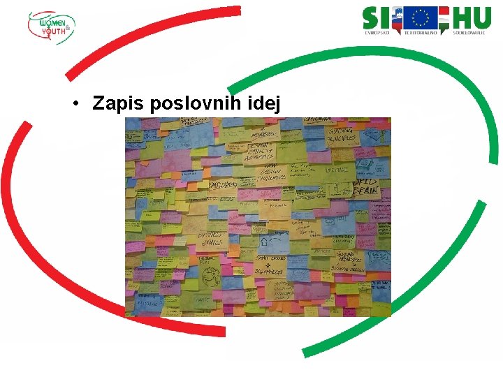  • Zapis poslovnih idej 