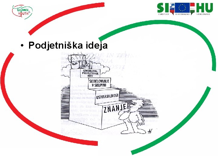  • Podjetniška ideja 