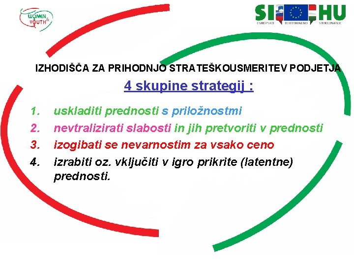 IZHODIŠČA ZA PRIHODNJO STRATEŠKOUSMERITEV PODJETJA 4 skupine strategij : 1. 2. 3. 4. uskladiti
