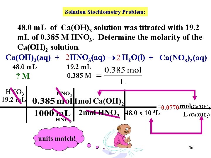 Solution Stochiometry Problem: 48. 0 m. L of Ca(OH)2 solution was titrated with 19.