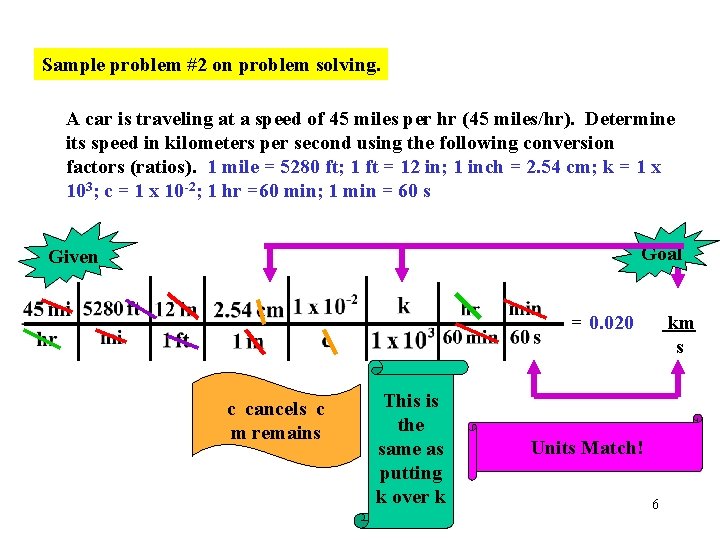 Sample problem #2 on problem solving. A car is traveling at a speed of