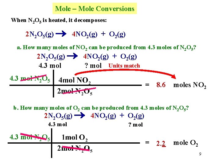 Mole – Mole Conversions When N 2 O 5 is heated, it decomposes: 2