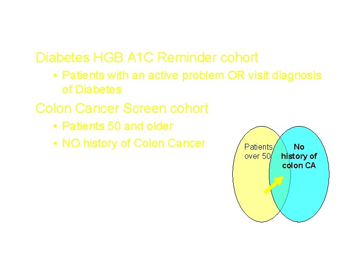 Cohort Examples Diabetes HGB A 1 C Reminder cohort • Patients with an active