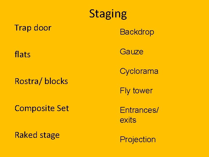 Staging Trap door Backdrop flats Gauze Rostra/ blocks Composite Set Raked stage Cyclorama Fly