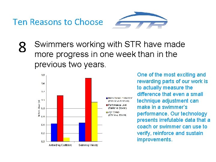 Ten Reasons to Choose 8 Swimmers working with STR have made more progress in