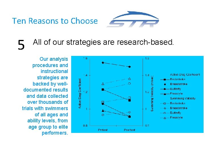 Ten Reasons to Choose 5 All of our strategies are research-based. Our analysis procedures