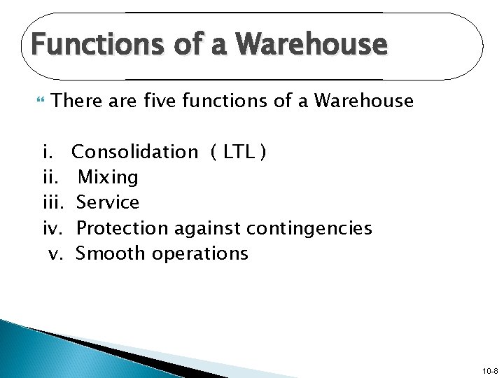 Functions of a Warehouse There are five functions of a Warehouse i. iii. iv.