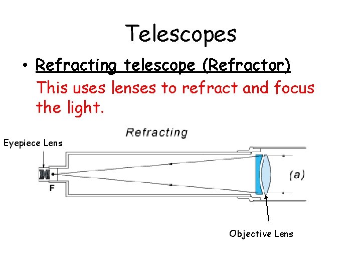 Telescopes • Refracting telescope (Refractor) This uses lenses to refract and focus the light.