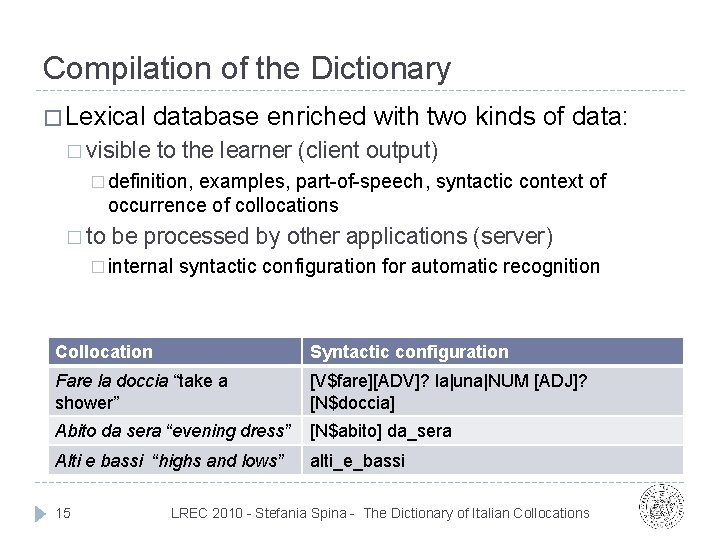 Compilation of the Dictionary � Lexical database enriched with two kinds of data: � Compilation of the Dictionary � Lexical database enriched with two kinds of data: �