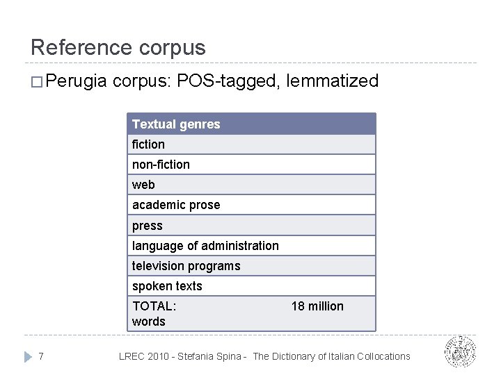Reference corpus � Perugia corpus: POS-tagged, lemmatized Textual genres fiction non-fiction web academic prose Reference corpus � Perugia corpus: POS-tagged, lemmatized Textual genres fiction non-fiction web academic prose