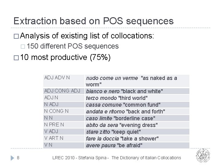 Extraction based on POS sequences � Analysis � 150 � 10 of existing list Extraction based on POS sequences � Analysis � 150 � 10 of existing list