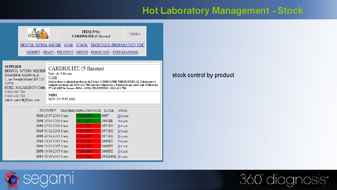 Hot Laboratory Management - Stock stock control by product 