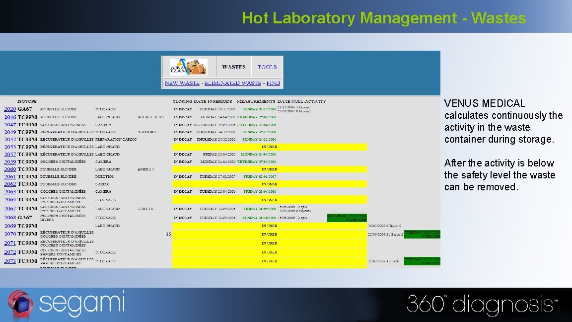 Hot Laboratory Management - Wastes VENUS MEDICAL calculates continuously the activity in the waste