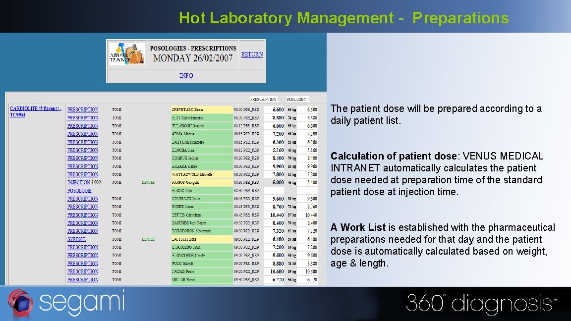 Hot Laboratory Management - Preparations The patient dose will be prepared according to a