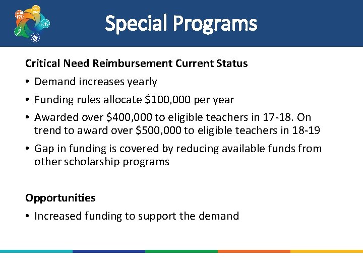 Special Programs Critical Need Reimbursement Current Status • Demand increases yearly • Funding rules
