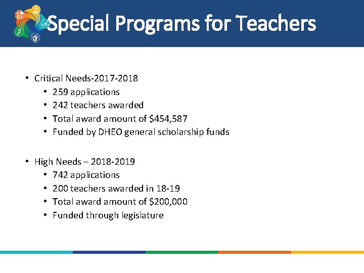 Special Programs for Teachers • Critical Needs-2017 -2018 • 259 applications • 242 teachers