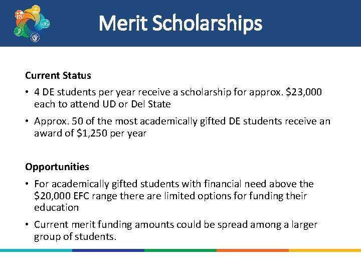 Merit Scholarships Current Status • 4 DE students per year receive a scholarship for