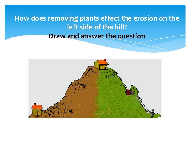 How does removing plants effect the erosion on the left side of the hill?