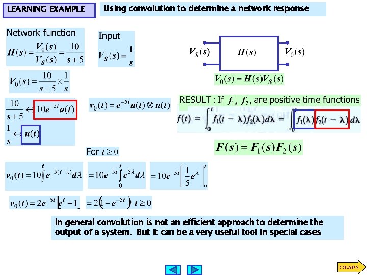 LEARNING EXAMPLE Using convolution to determine a network response In general convolution is not
