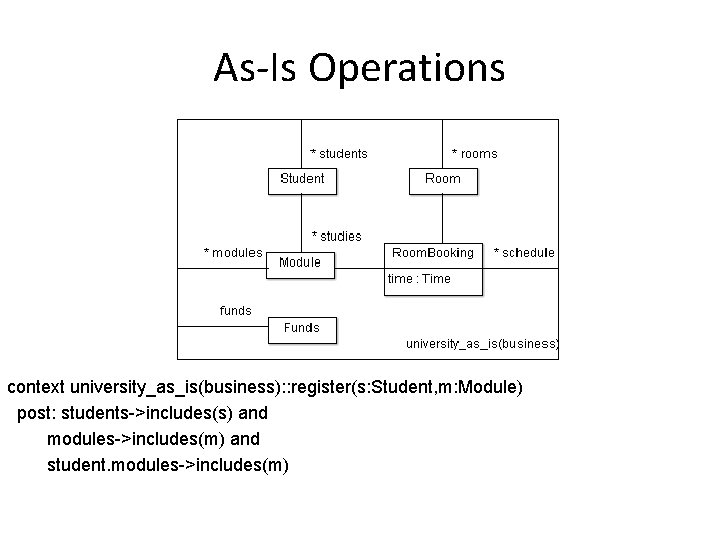 As-Is Operations context university_as_is(business): : register(s: Student, m: Module) post: students->includes(s) and modules->includes(m) and