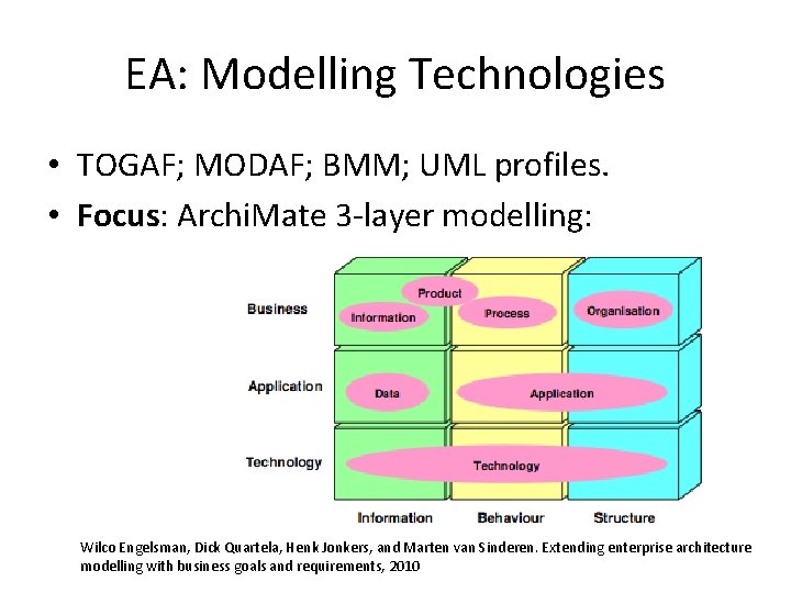 EA: Modelling Technologies • TOGAF; MODAF; BMM; UML profiles. • Focus: Archi. Mate 3