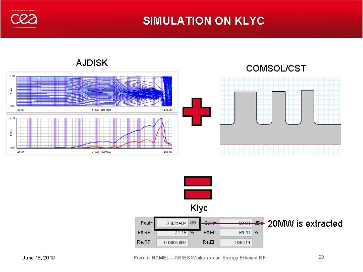 SIMULATION ON KLYC AJDISK COMSOL/CST Klyc 20 MW is extracted June 18, 2019 Pierrick