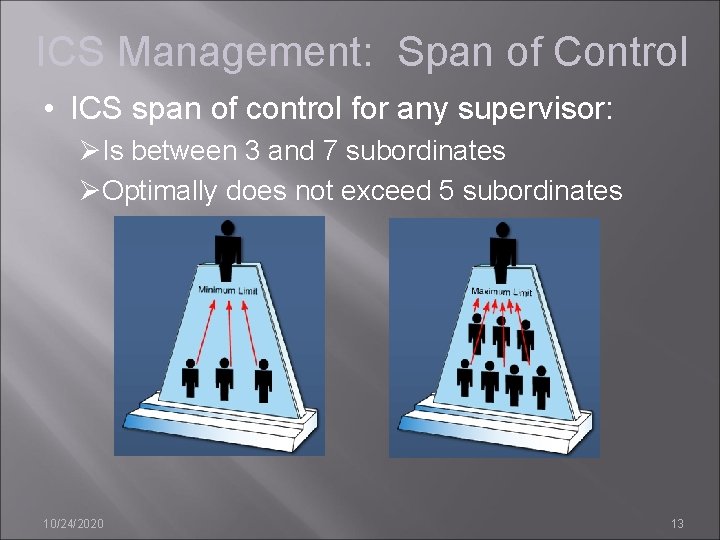 ICS Management: Span of Control • ICS span of control for any supervisor: ØIs