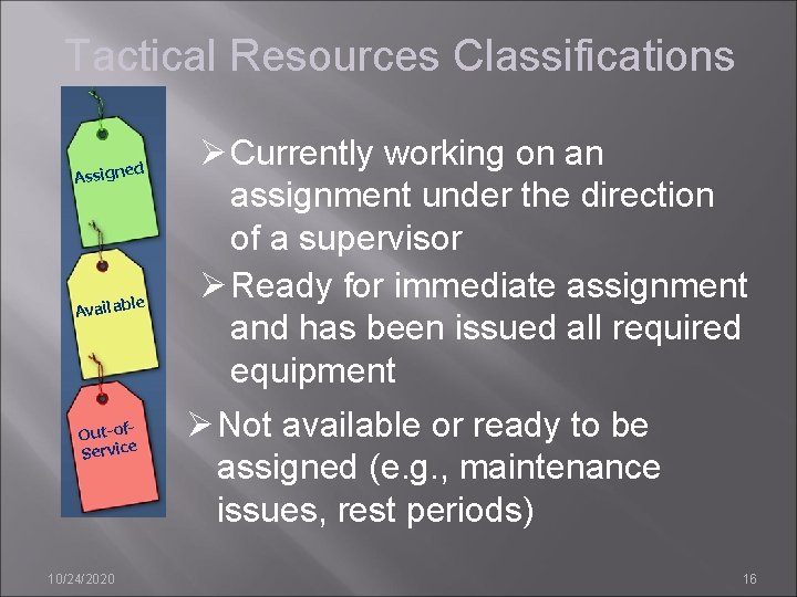 Tactical Resources Classifications ed Assign le Availab Out-of Service 10/24/2020 Ø Currently working on