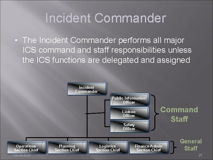 Incident Commander • The Incident Commander performs all major ICS command staff responsibilities unless
