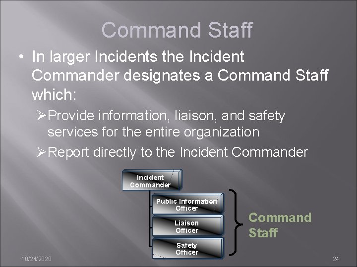 Command Staff • In larger Incidents the Incident Commander designates a Command Staff which: