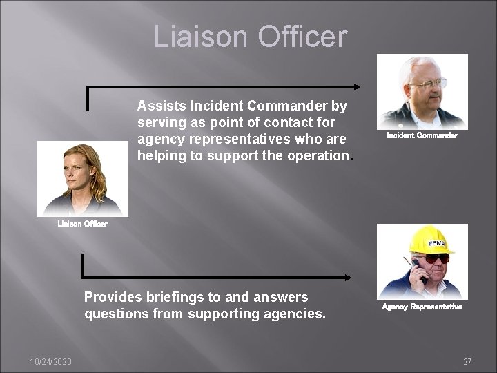 Liaison Officer Assists Incident Commander by serving as point of contact for agency representatives