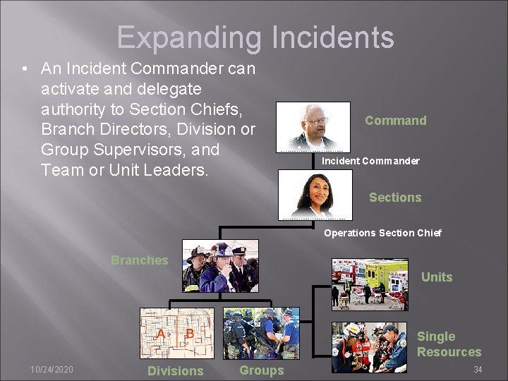 Expanding Incidents • An Incident Commander can activate and delegate authority to Section Chiefs,