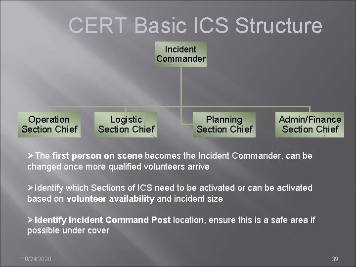 CERT Basic ICS Structure Incident Commander Operation Section Chief Logistic Section Chief Planning Section