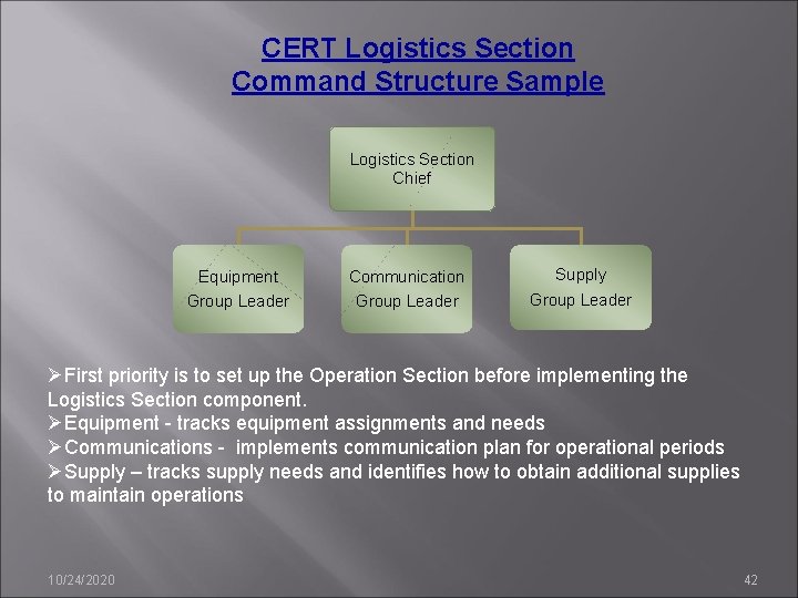 CERT Logistics Section Command Structure Sample Logistics Section Chief Equipment Group Leader Communication Group