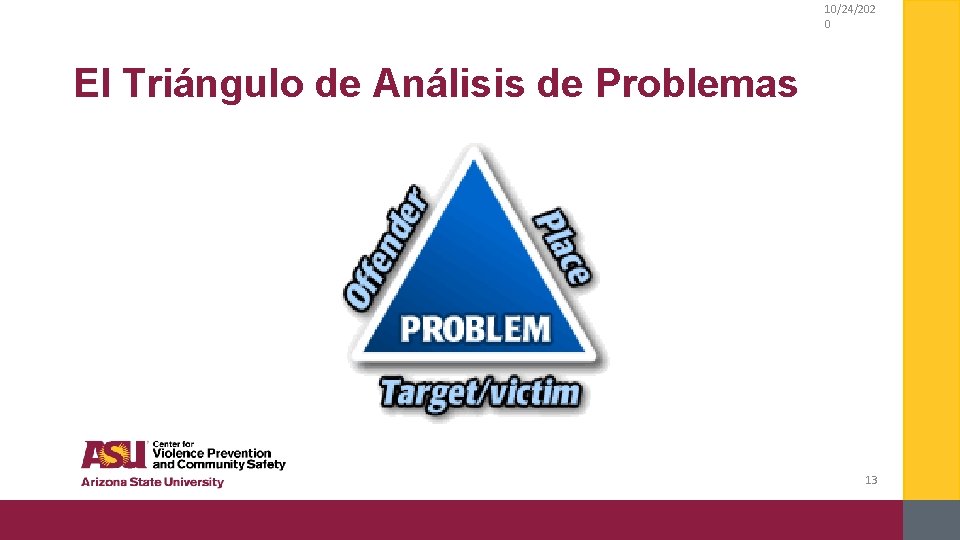 10/24/202 0 El Triángulo de Análisis de Problemas 13 