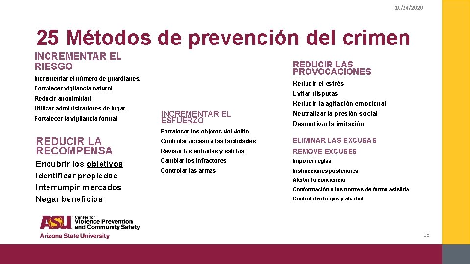 10/24/2020 25 Métodos de prevención del crimen INCREMENTAR EL RIESGO REDUCIR LAS PROVOCACIONES Incrementar