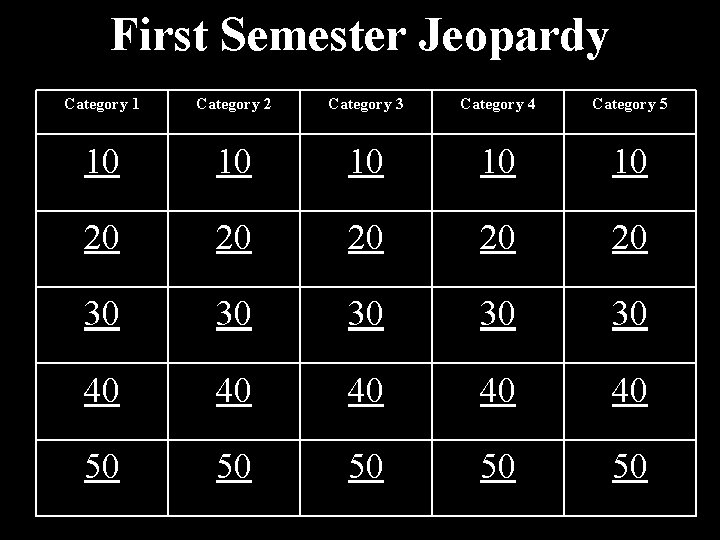 First Semester Jeopardy Category 1 Category 2 Category 3 Category 4 Category 5 10