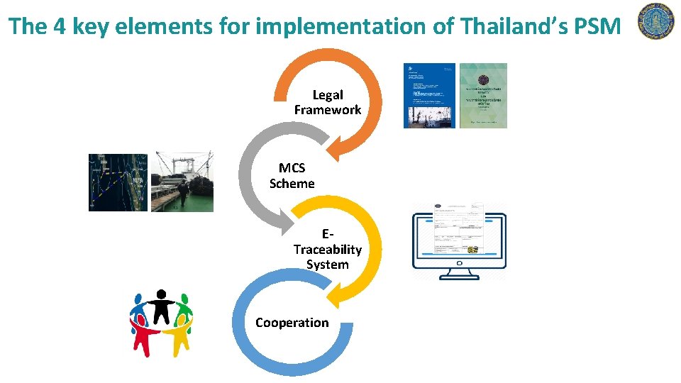 The 4 key elements for implementation of Thailand’s PSM Legal Framework MCS Scheme ETraceability