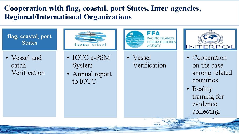Cooperation with flag, coastal, port States, Inter-agencies, Regional/International Organizations flag, coastal, port States •