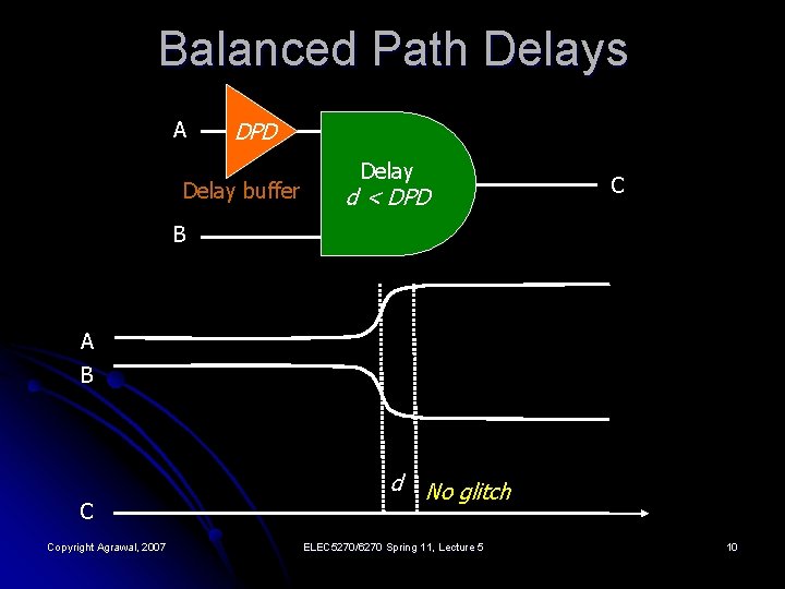Balanced Path Delays A DPD Delay buffer Delay d < DPD C B A